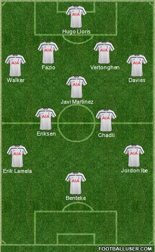 Tottenham Hotspur Formation 2014