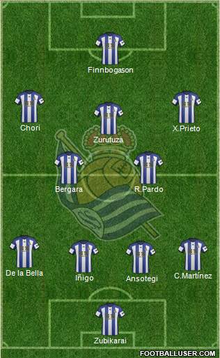 Real Sociedad S.A.D. Formation 2014