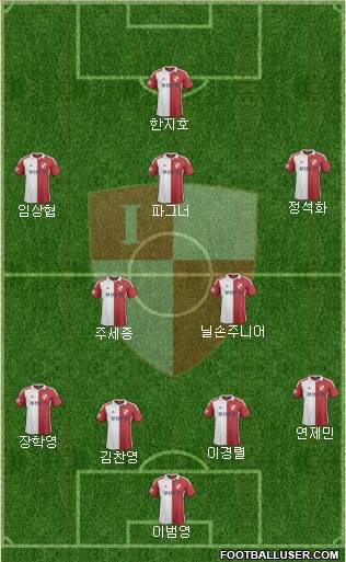 Busan I'PARK Formation 2014