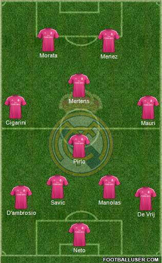 Real Madrid C.F. Formation 2014