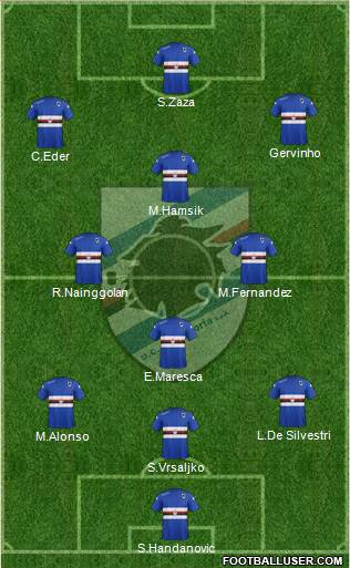Sampdoria Formation 2014