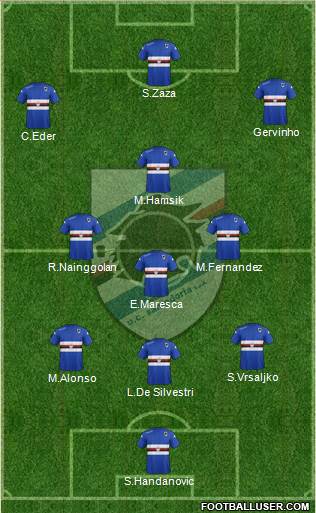 Sampdoria Formation 2014