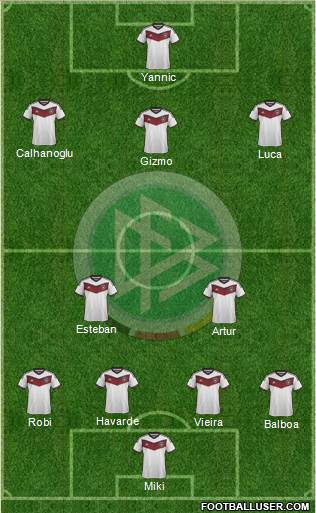 Germany Formation 2014
