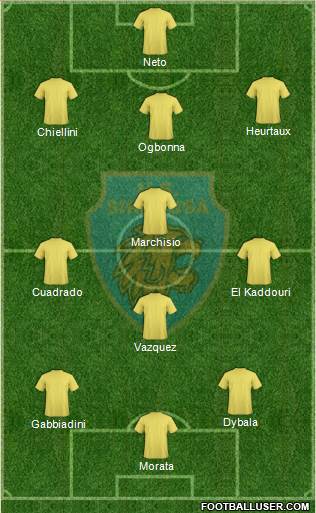 Siracusa Formation 2014