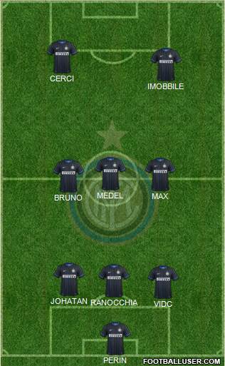 F.C. Internazionale Formation 2014