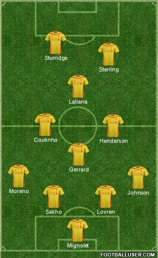 Liverpool Formation 2014
