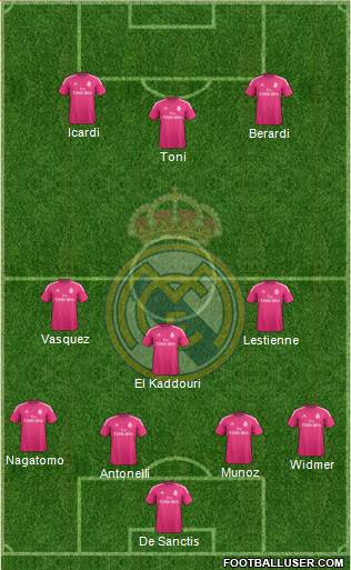 Real Madrid C.F. Formation 2014