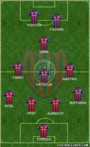 San Lorenzo de Almagro Formation 2014
