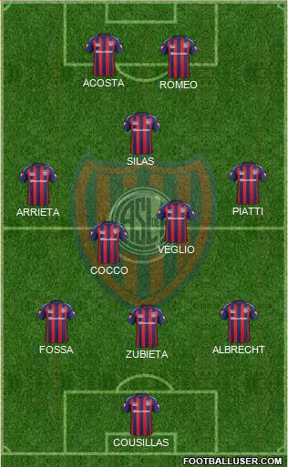 San Lorenzo de Almagro Formation 2014
