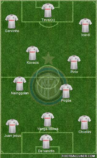 F.C. Internazionale Formation 2014