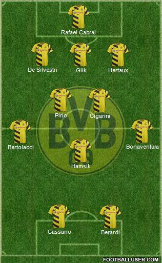 Borussia Dortmund Formation 2014