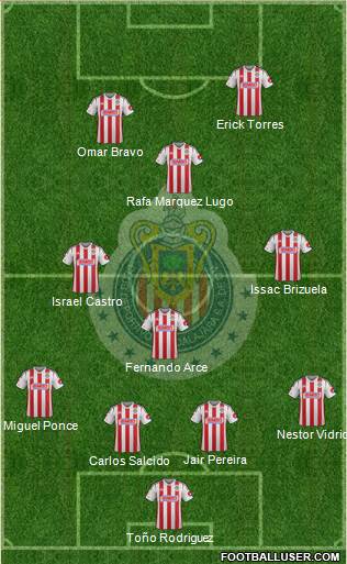 Club Guadalajara Formation 2014