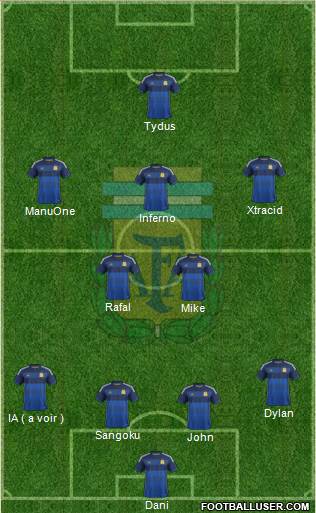 Argentina Formation 2014