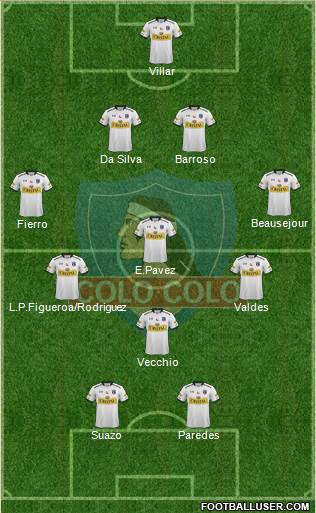 CSD Colo Colo Formation 2014