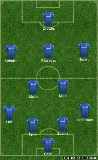 Chelsea Formation 2014
