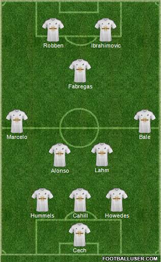 Swansea City Formation 2014