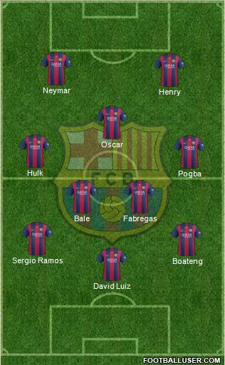 F.C. Barcelona Formation 2014