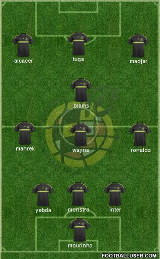 Spain Formation 2014