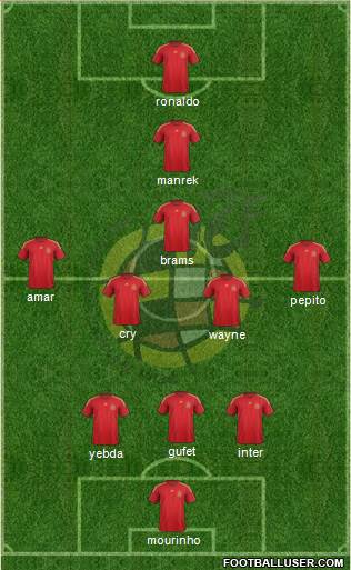 Spain Formation 2014