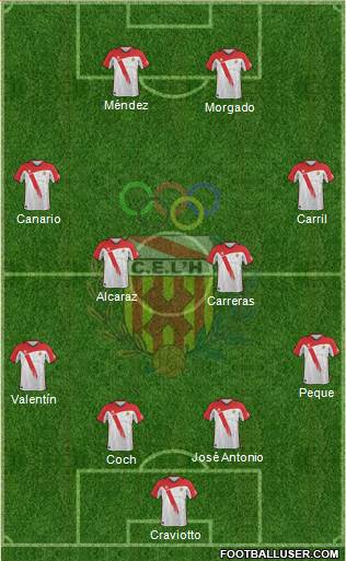 C.E. L'Hospitalet Formation 2014