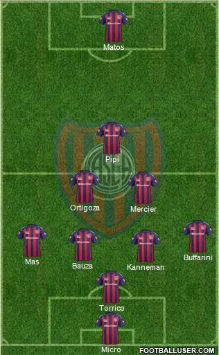 San Lorenzo de Almagro Formation 2014