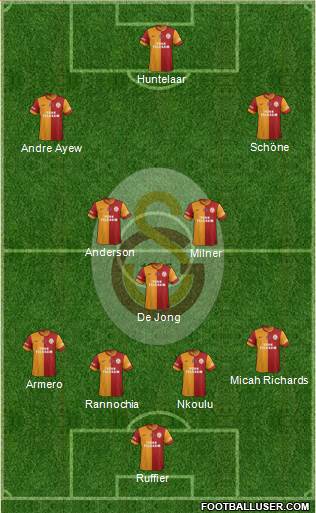 Galatasaray SK Formation 2014