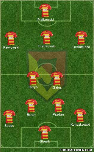 Jagiellonia Bialystok Formation 2014
