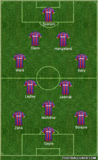 Crystal Palace Formation 2014
