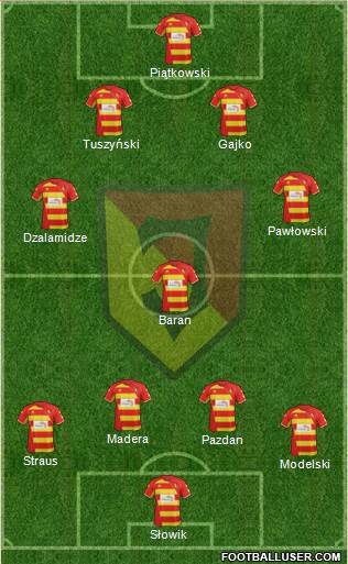 Jagiellonia Bialystok Formation 2014