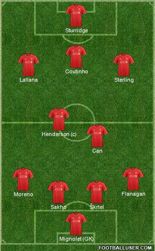 Liverpool Formation 2014