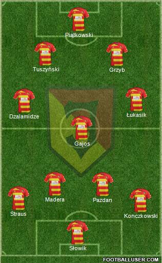 Jagiellonia Bialystok Formation 2014