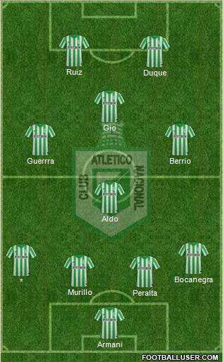 CDC Atlético Nacional Formation 2014