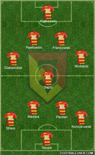 Jagiellonia Bialystok Formation 2014