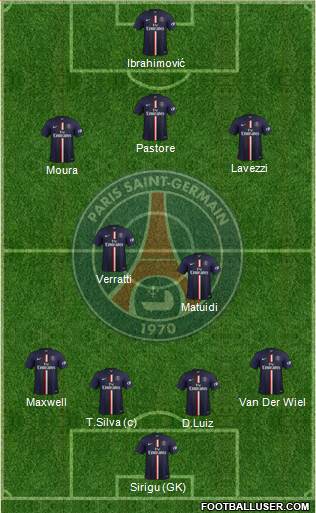 Paris Saint-Germain Formation 2014
