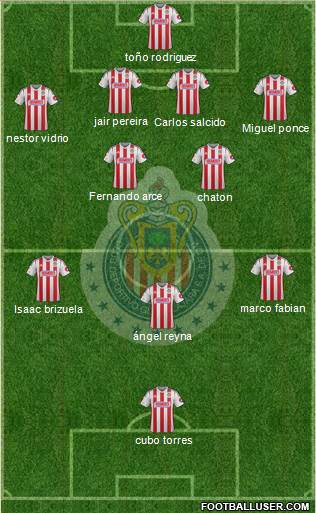Club Guadalajara Formation 2014