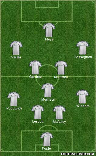 West Bromwich Albion Formation 2014