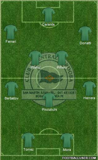 Central Córdoba de Rosario Formation 2014