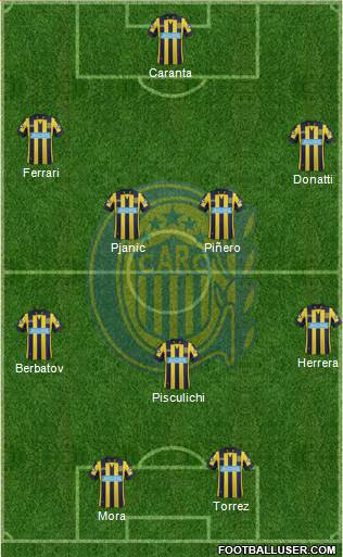 Rosario Central Formation 2014
