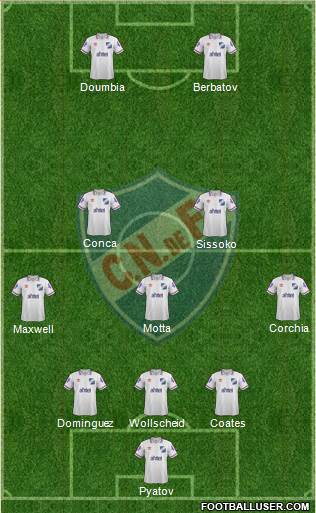 Club Nacional de Football Formation 2014