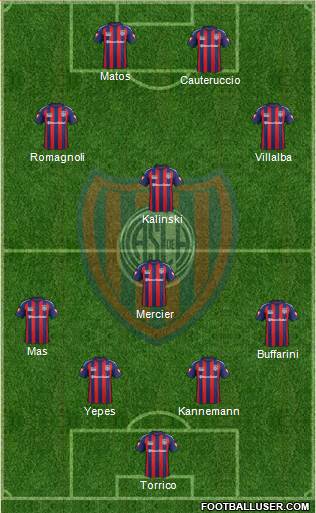 San Lorenzo de Almagro Formation 2014