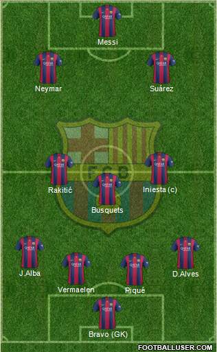 F.C. Barcelona Formation 2014