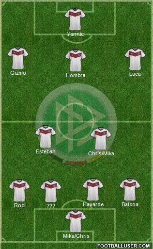 Germany Formation 2014