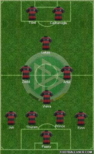 Germany Formation 2014
