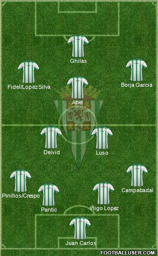 Córdoba C.F., S.A.D. Formation 2014