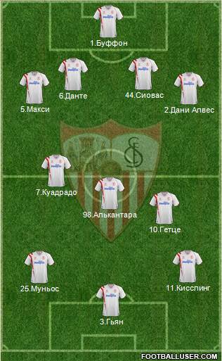 Sevilla F.C., S.A.D. Formation 2014