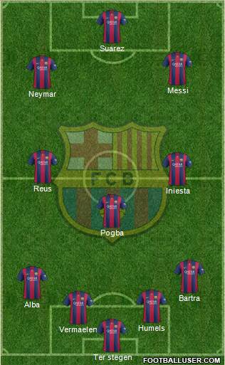 F.C. Barcelona Formation 2014