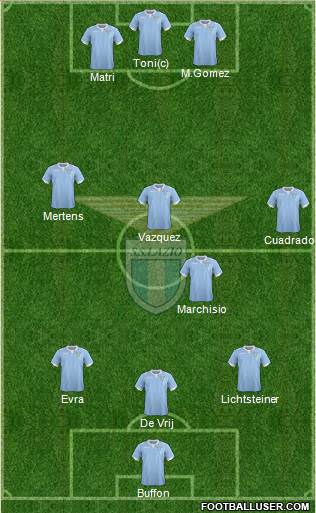S.S. Lazio Formation 2014