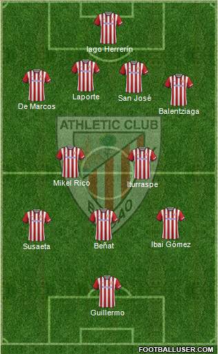 Athletic Club Formation 2014