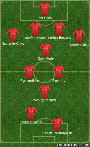 Liverpool Formation 2014