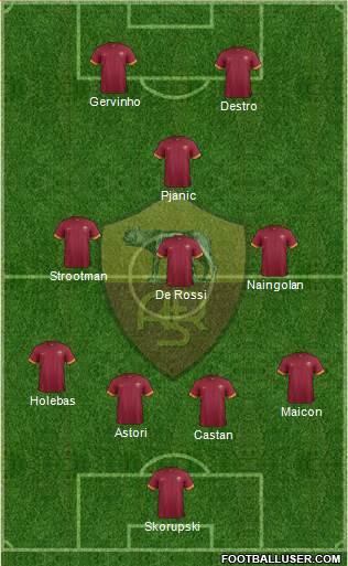 AS Roma Formation 2014